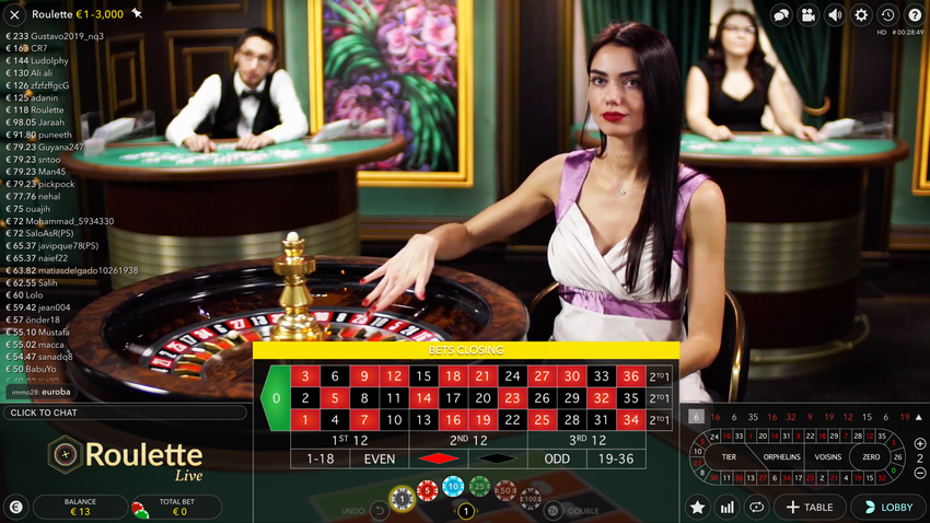 Stratégies d’Jackpots pour les Joueurs Ambitieux : Guide Expert par Housseniawriting