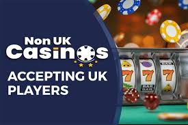 Discover Non-UK Casinos That Accept Players Worldwide